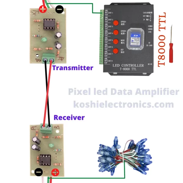 Data-amplifier-connections