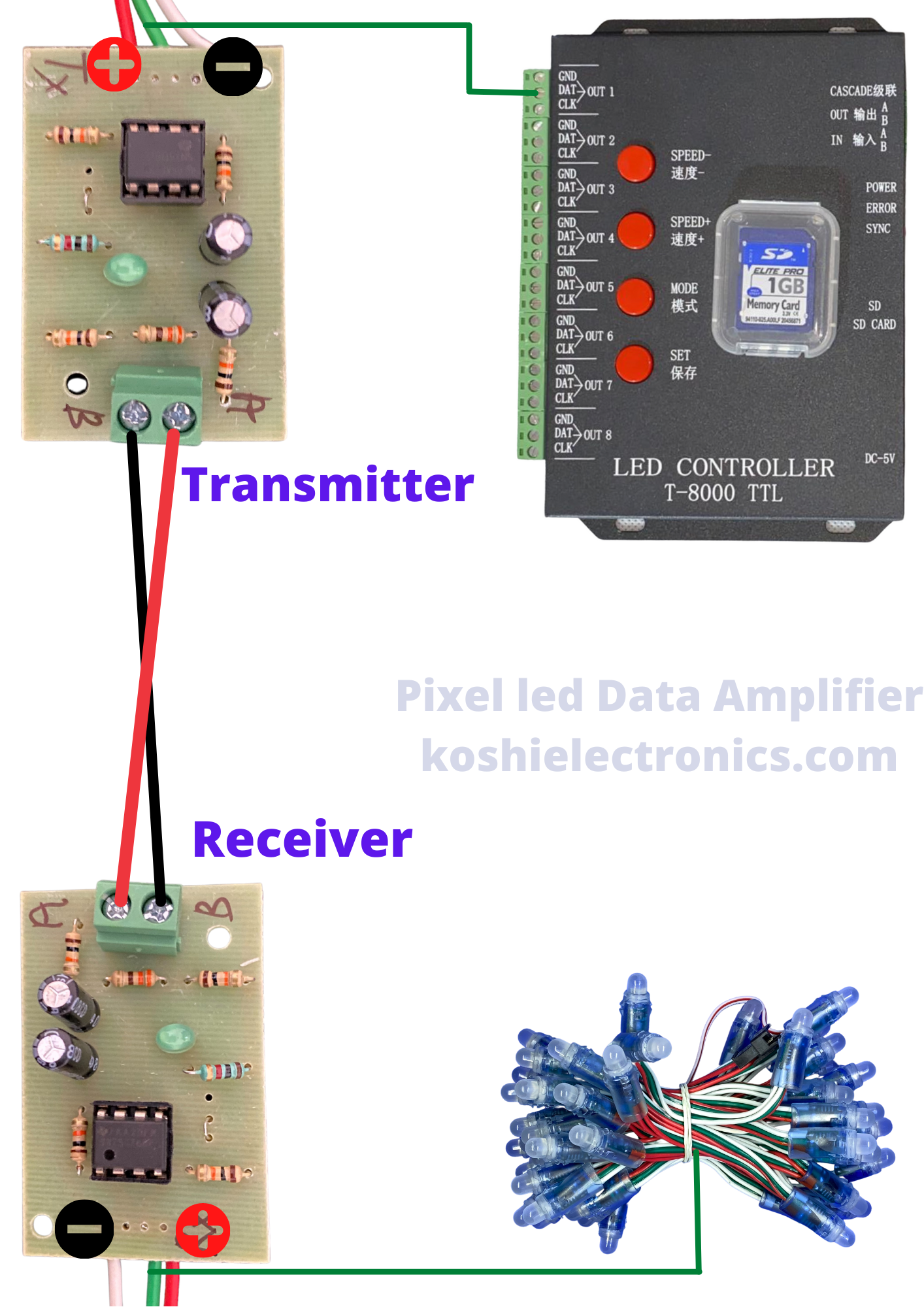 Pixel led Data Amplifier