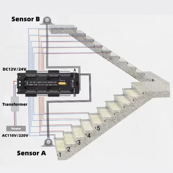 12/24 volt stair controller - Image 5