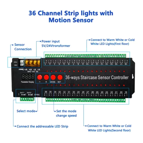 36 Channel Smart Stair Light Controller - Image 2