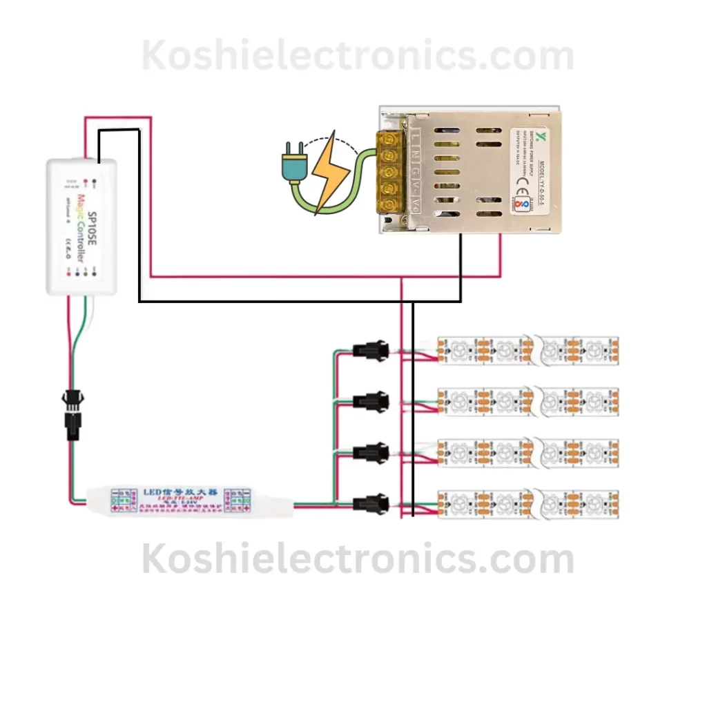 PIXEL LED TTL AMPLIFIER WIRING